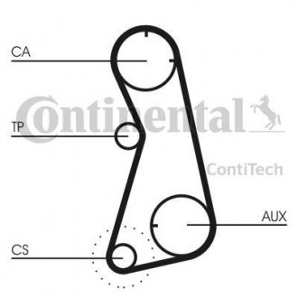 Набір ГРМ (ремінь + ролик) Contitech CT872K1