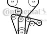 Комплект (ремень+ролики)) Contitech CT 877 K4 PRO (фото 1)