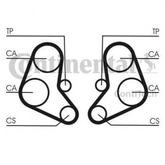 Ремінь ГРМ Contitech CT886
