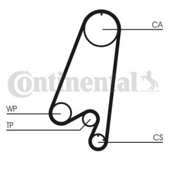 Комплект (ремінь+ролик+помпа) Contitech CT 910 WP1