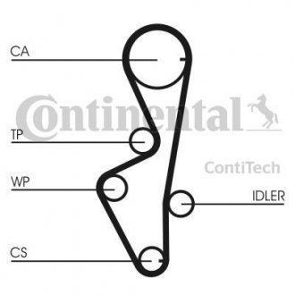 Ремінь ГРМ Contitech CT916
