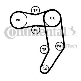Комплект (ремінь+ролик+помпа) Contitech CT939WP11PRO