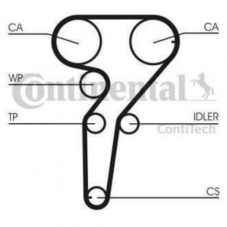 Комплект (ремень+ролик+насос) Contitech CT 969 WP1