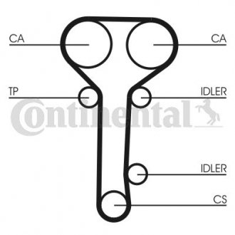 Water Pump & Timing Belt Set CONTINENTAL CTAM Contitech CT978WP2