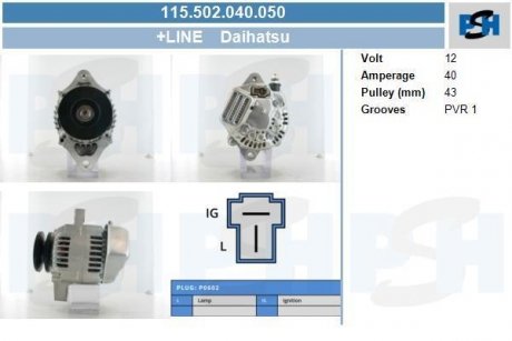 Генератор CV PSH 115502040050