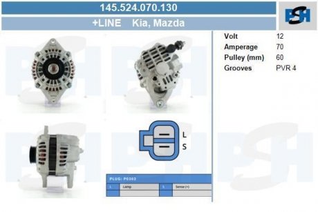 Генератор CV PSH 145524070130