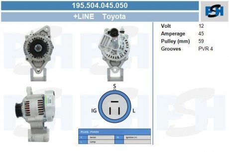 Генератор CV PSH 195504045050