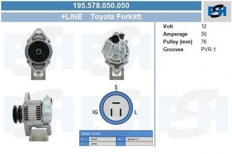 Генератор CV PSH 195578050050