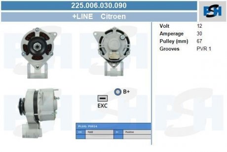 Генератор CV PSH 225006030090