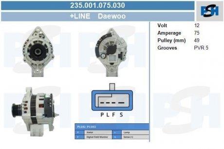 Генератор CV PSH 235001075030 (фото 1)