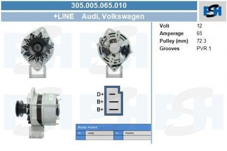 Генератор CV PSH 305005065010