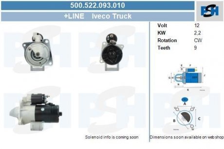 Стартер CV PSH 500522093010