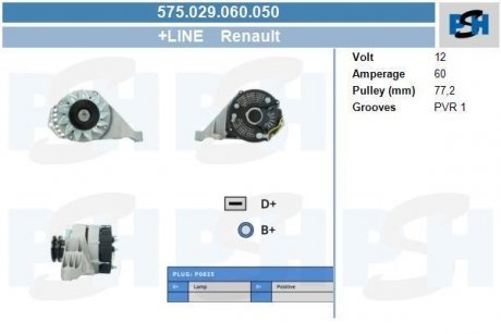 Генератор CV PSH 575029060050