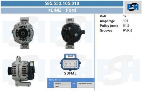 Генератор CV PSH 595533105010