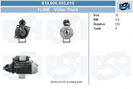 Стартер CV PSH 810006093010