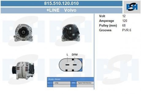 Генератор CV PSH 815510120010