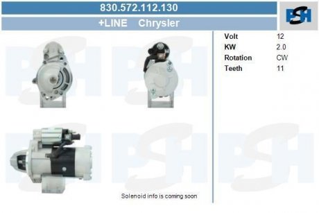 Стартер CV PSH 830572112130 (фото 1)
