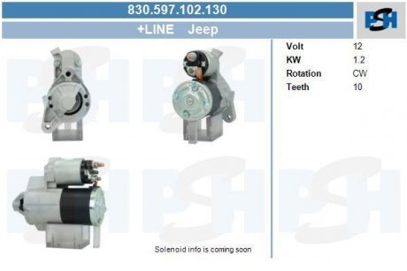 Стартер CV PSH 830597102130