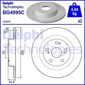 Гальмiвнi диски Delphi BG4995C (фото 1)