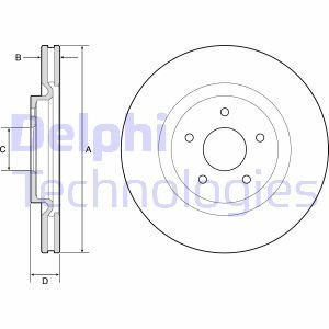 Диск тормозной Delphi BG9195C (фото 1)