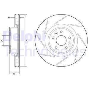 Диск тормозной Delphi BG9224C