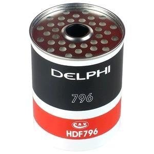 Фильтр топливный Fiat Ford Jeep PSA Renault Volvo 1.6-8.0 73-04 Delphi HDF796