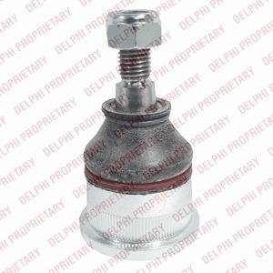 Кульова опора Delphi TC1436