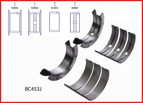 Вкладыши коренные +0,50 мм ENGINETECH BC453J020