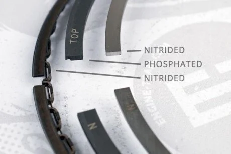 Комплект колец на поршень ET ENGINETEAM R1007400