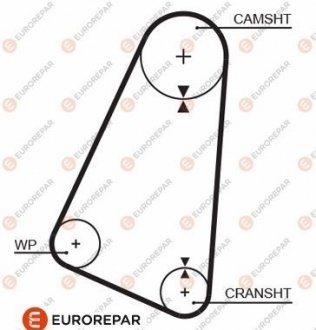 РЕМ?НЬ ГРМ EUROREPAR 1633136280