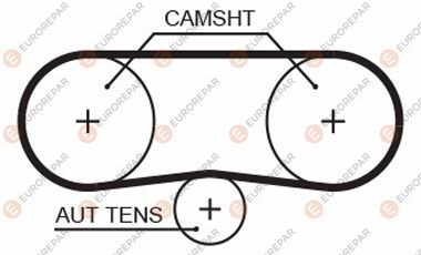 РЕМ?НЬ ГРМ EUROREPAR 1633141880