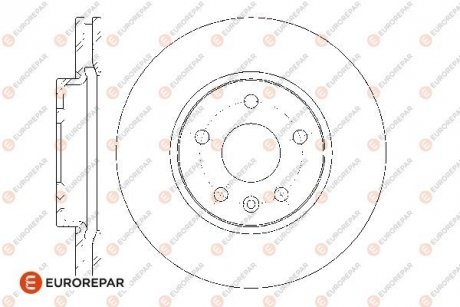 Диски ГАЛЬМ?ВН? EUROREPAR 1667856480