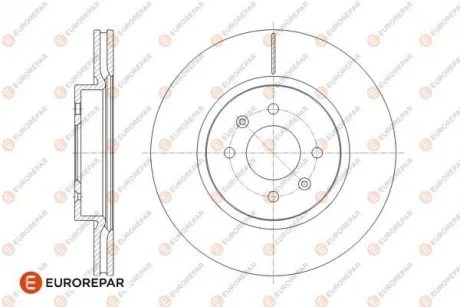 ДИСК ГАЛЬМ. ПЕРЕДН?Й 2ШТ EUROREPAR 1676008280