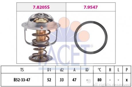 Термостат системы охлаждения FACET 78205