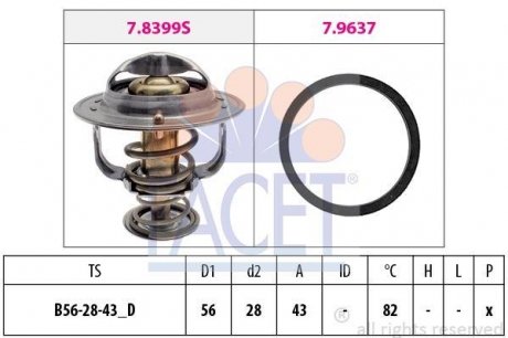 Термостат системы охлаждения FACET 78522