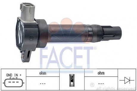 Котушка запалювання FACET 96405