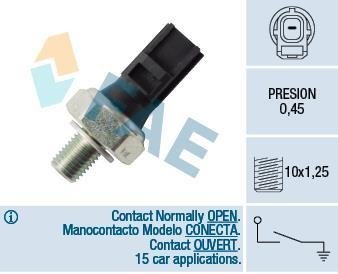 Датчик давления смазки FAE 12614