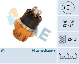 Датчик радиатора FAE 37800