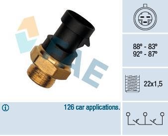 Датчик радиатора FAE 37900