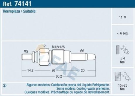 Свіча розжарювання FAE 74141