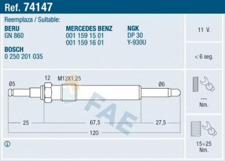 Свічка розжарювання FAE 74147