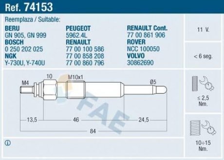 Свіча розжарювання FAE 74153