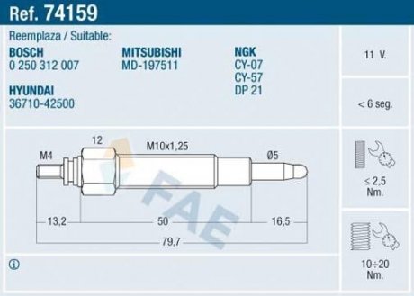 Свічка розжарювання FAE 74159