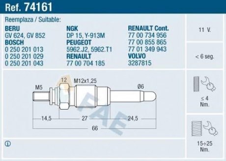 Свеча накаливания FAE 74161