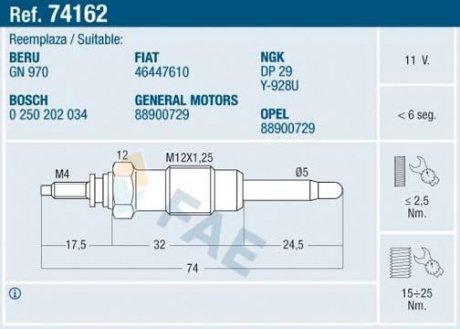 СВЕЧКА РАЗЖАРЕНИЯ FAE 74162