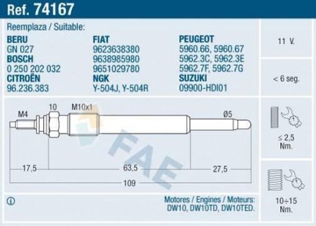 Свіча розжарювання FAE 74167