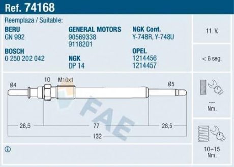 Свічка розжарювання FAE 74168