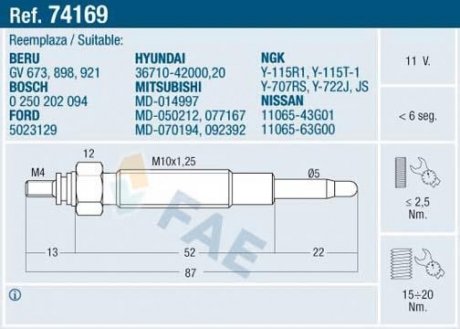 Свічка розжарювання FAE 74169