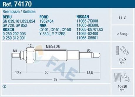 Свічка розжарювання FAE 74170