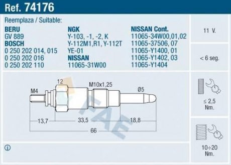 СВЕЧКА РАЗЖАРЕНИЯ FAE 74176